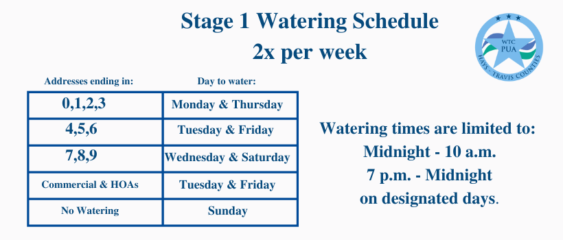 watering guidelines